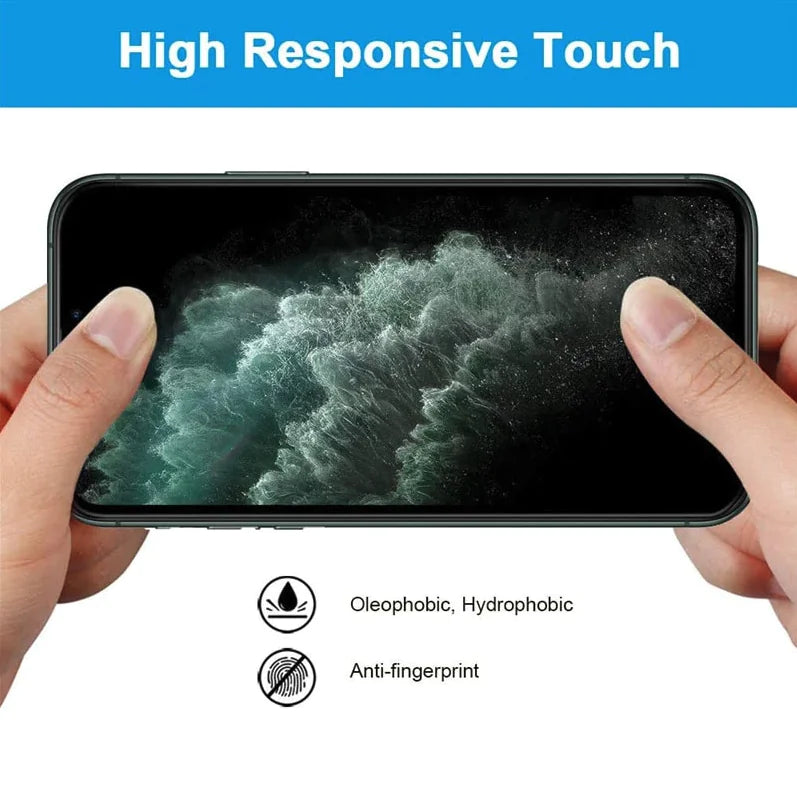 3 Pack For iPhone 15 14 13 12 11 Pro Max Privacy Tempered Glass Screen Protector