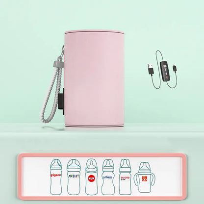 Portable USB Baby Bottle Warmer Heating Jacket