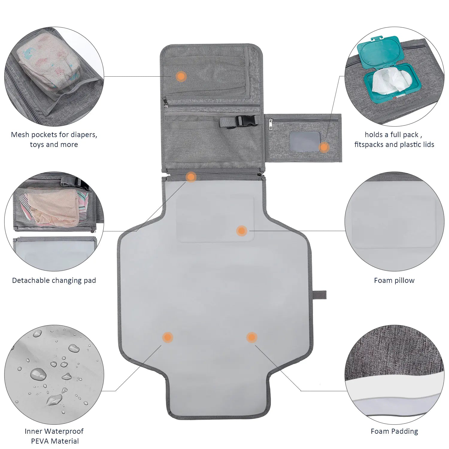 Portable Baby Changing Pad with Shoulder Strap &amp; Pocket