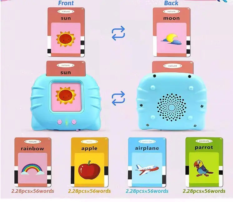 Kids Early Learning Smart Card Machine